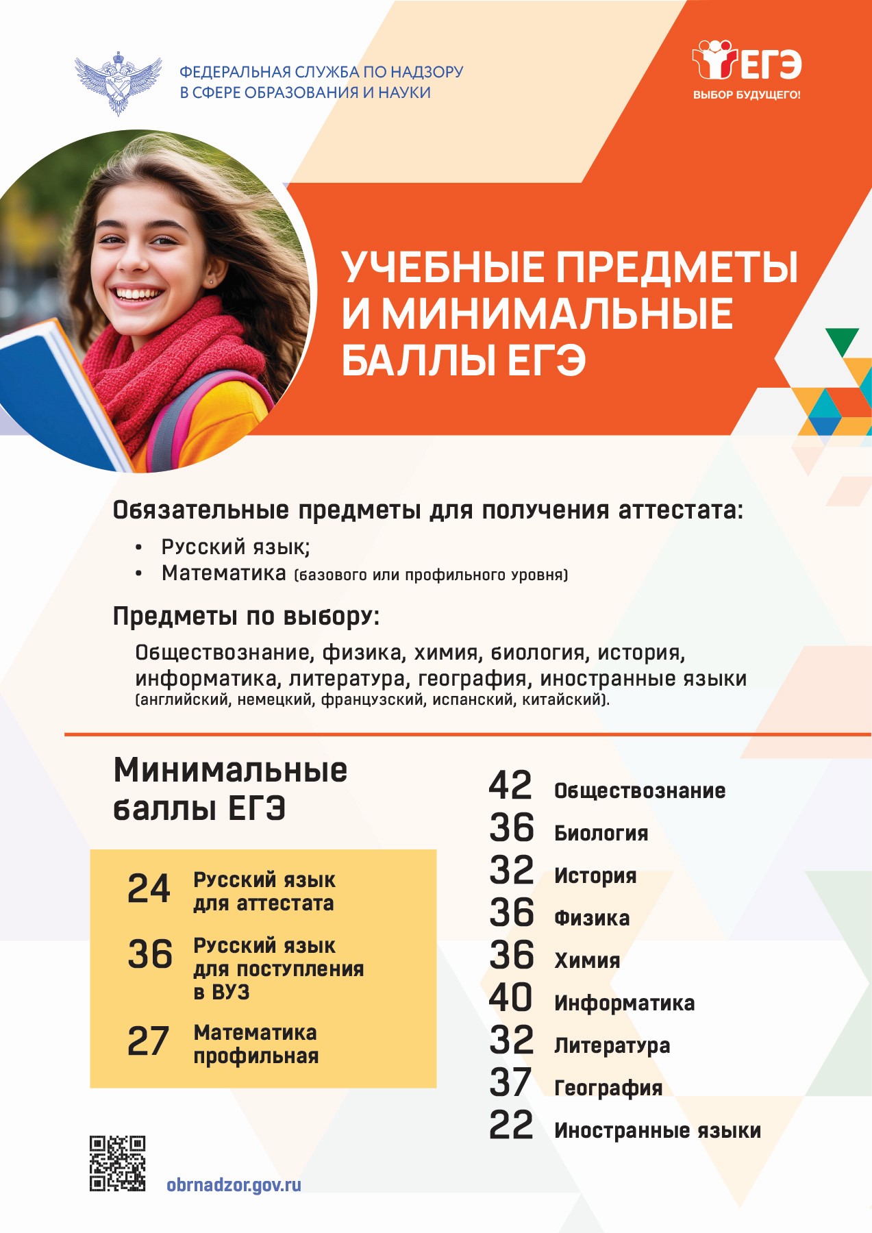 Плакаты ЕГЭ.