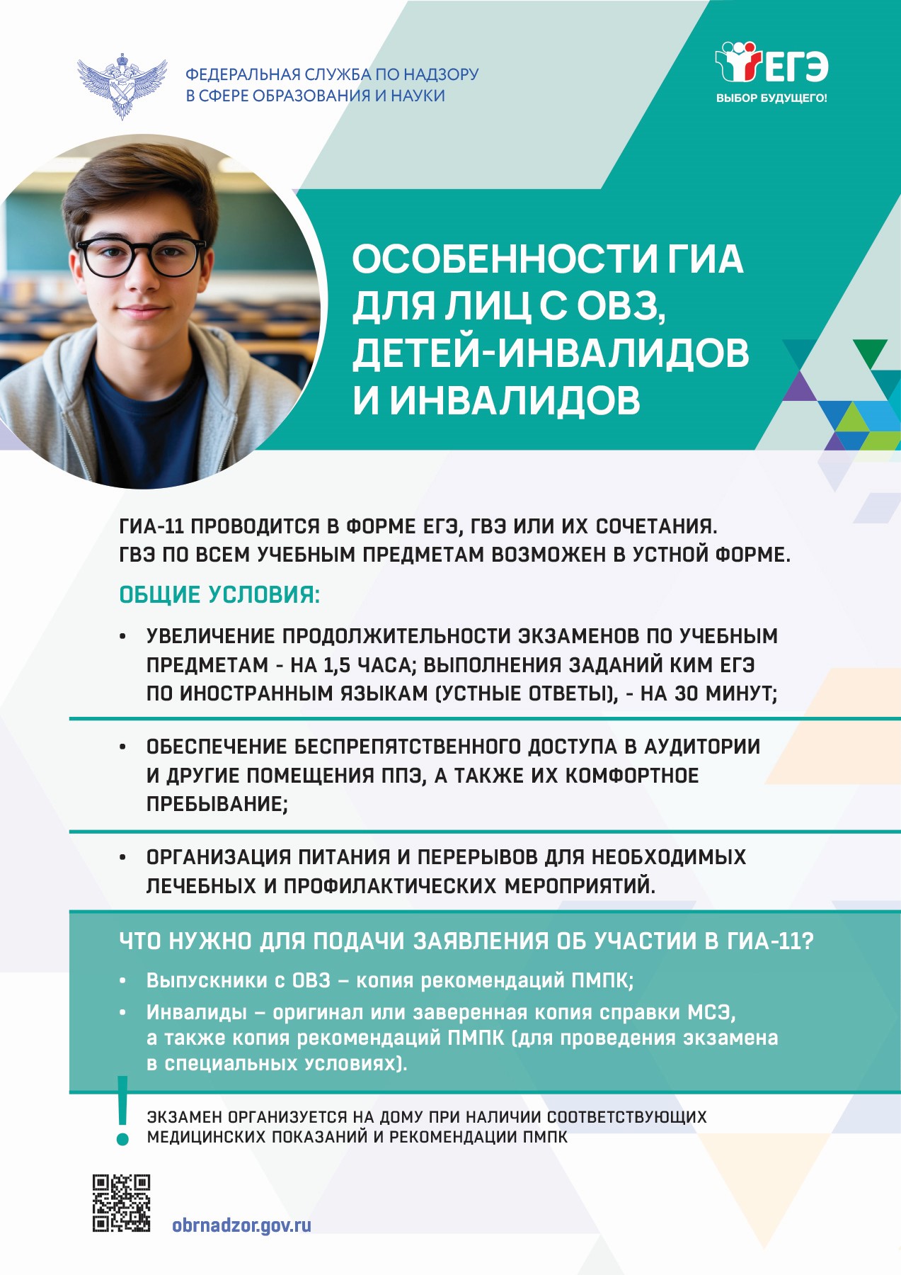 Плакаты ЕГЭ.