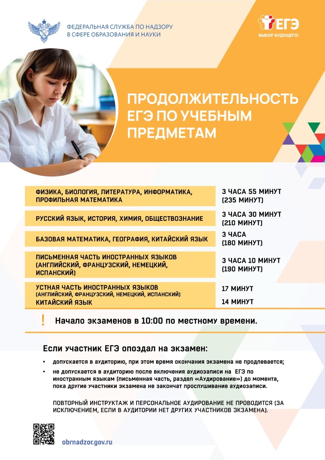 Плакаты ЕГЭ.